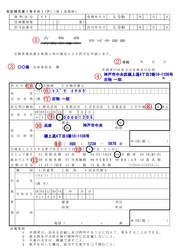 古物商 取り 方